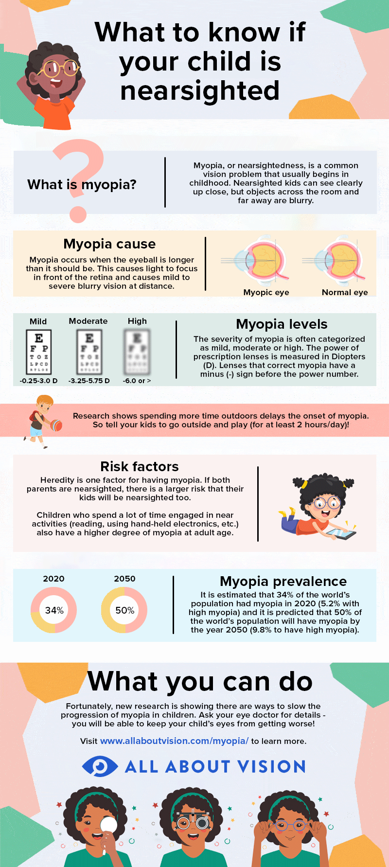 What to Know When Your Child Is Nearsighted